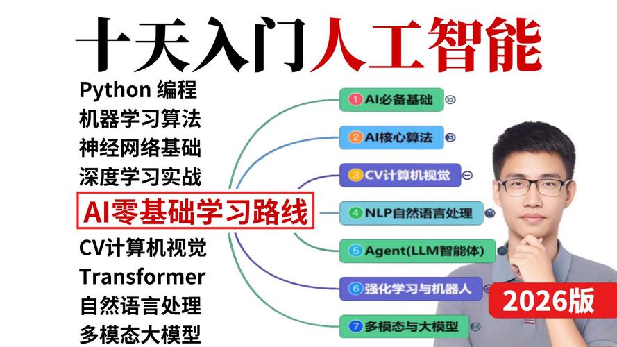 2026最全人工智能课程,一口气学完python编程,pytorch,机器学习,深度