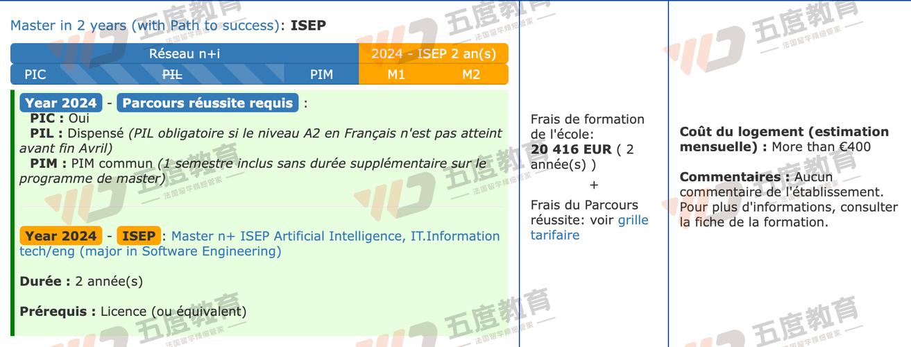 isep - paris 巴黎高等电子学院 录取专业:pge工程师项目:人工智能