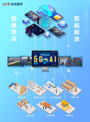 3D智慧工厂管控系统-科技带动的工厂革命