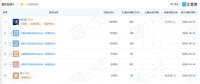 屏幕截图 软件窗口截图 700
