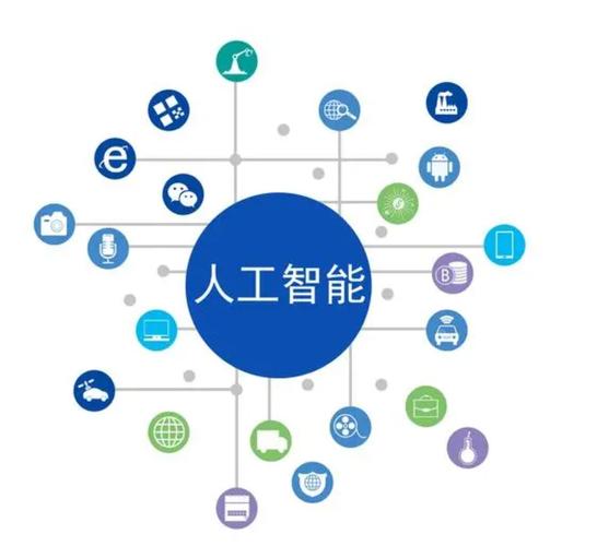 人工智能引领新一轮软件行业创新,ai功能成为新的行业标杆